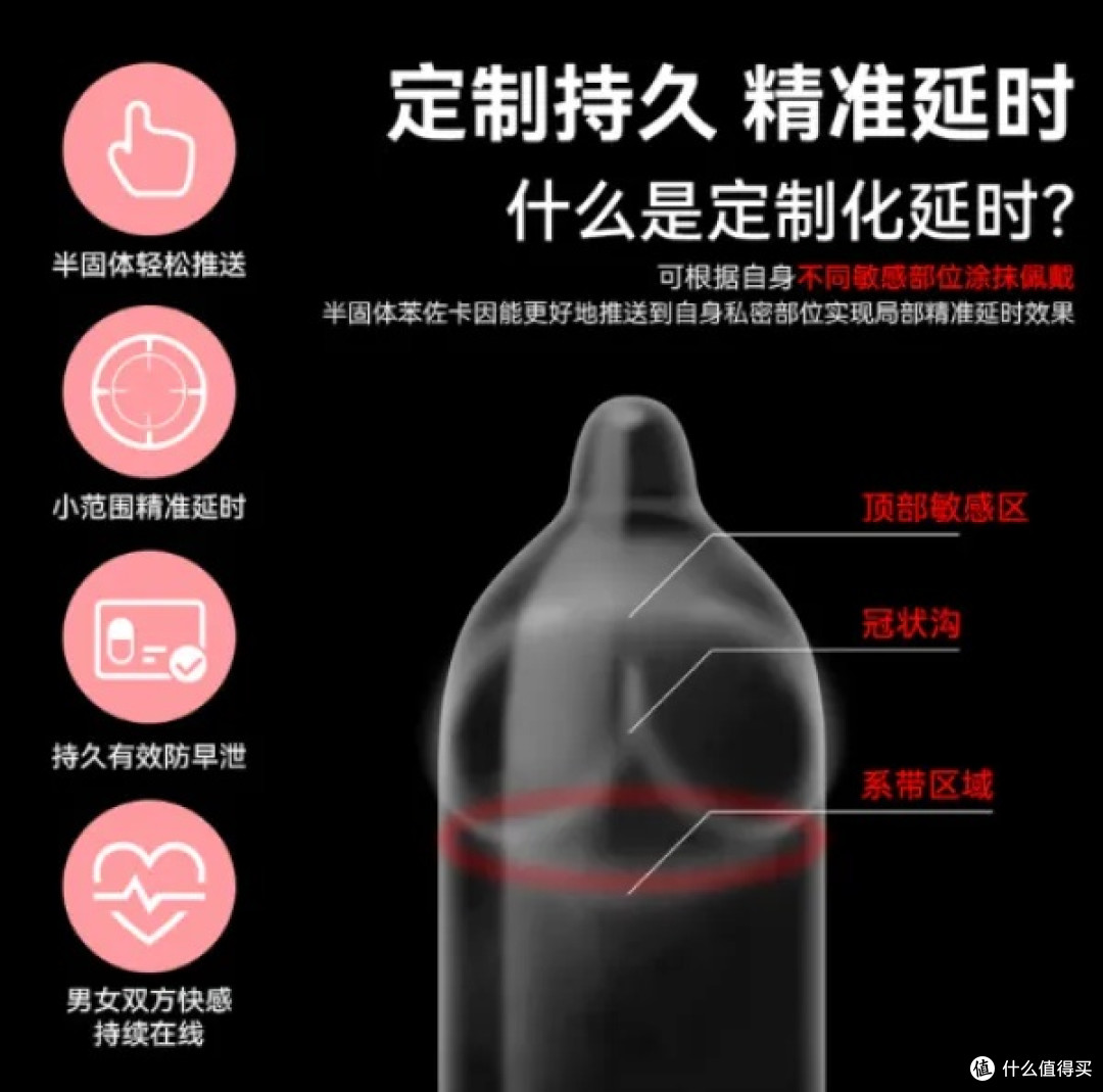 赤尾持久套:延时与舒适兼备