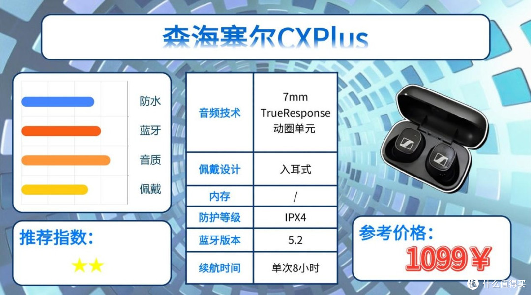 什么运动耳机适合跑步戴?精选十款适合跑步戴的运动耳机分享