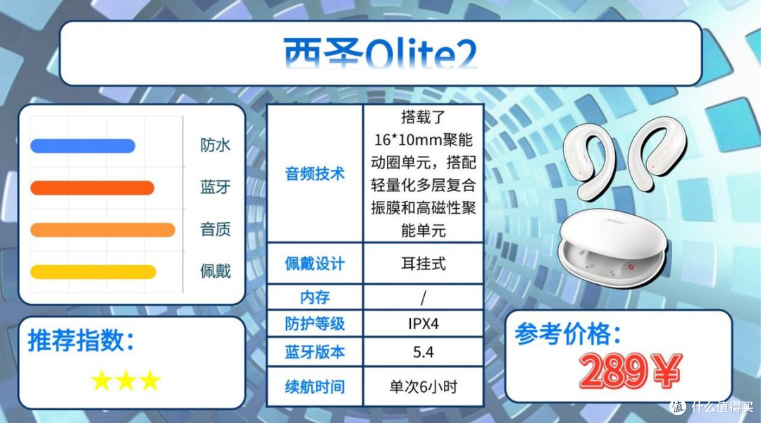 什么运动耳机适合跑步戴?精选十款适合跑步戴的运动耳机分享