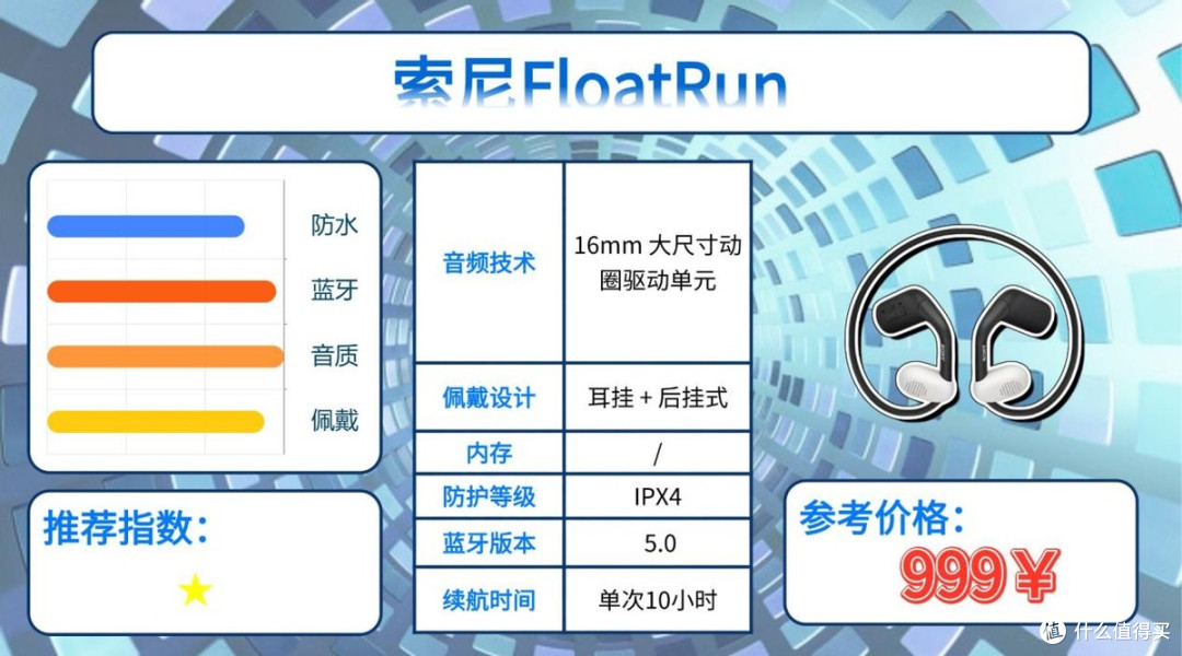 什么运动耳机适合跑步戴?精选十款适合跑步戴的运动耳机分享