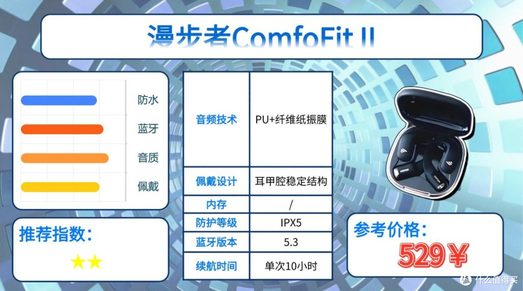 什么运动耳机适合跑步戴?精选十款适合跑步戴的运动耳机分享