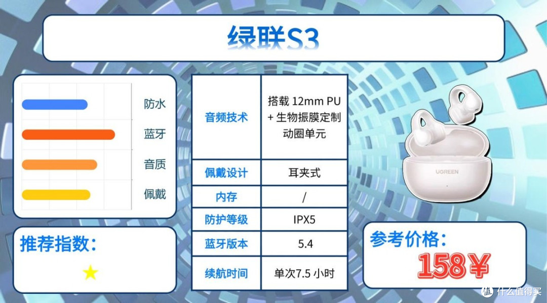 什么运动耳机适合跑步戴?精选十款适合跑步戴的运动耳机分享