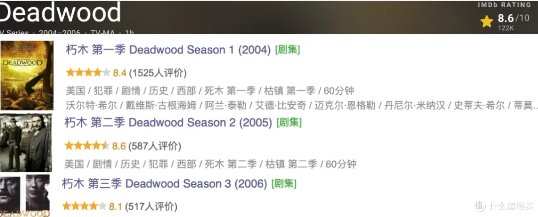 每一集都要打码,这部HBO美剧被严重低估