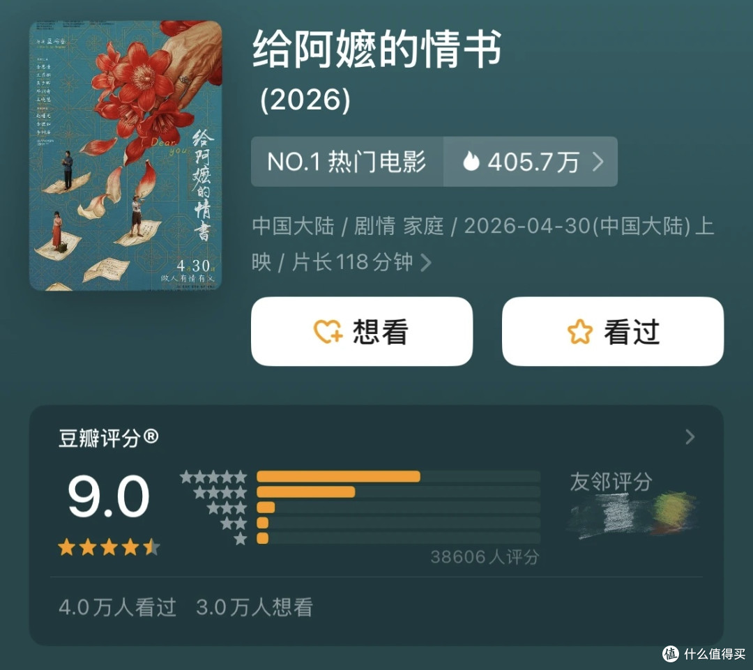 哭到半包纸巾没够用!《给阿嬷的情书》绝对是2026暑期档最大黑马