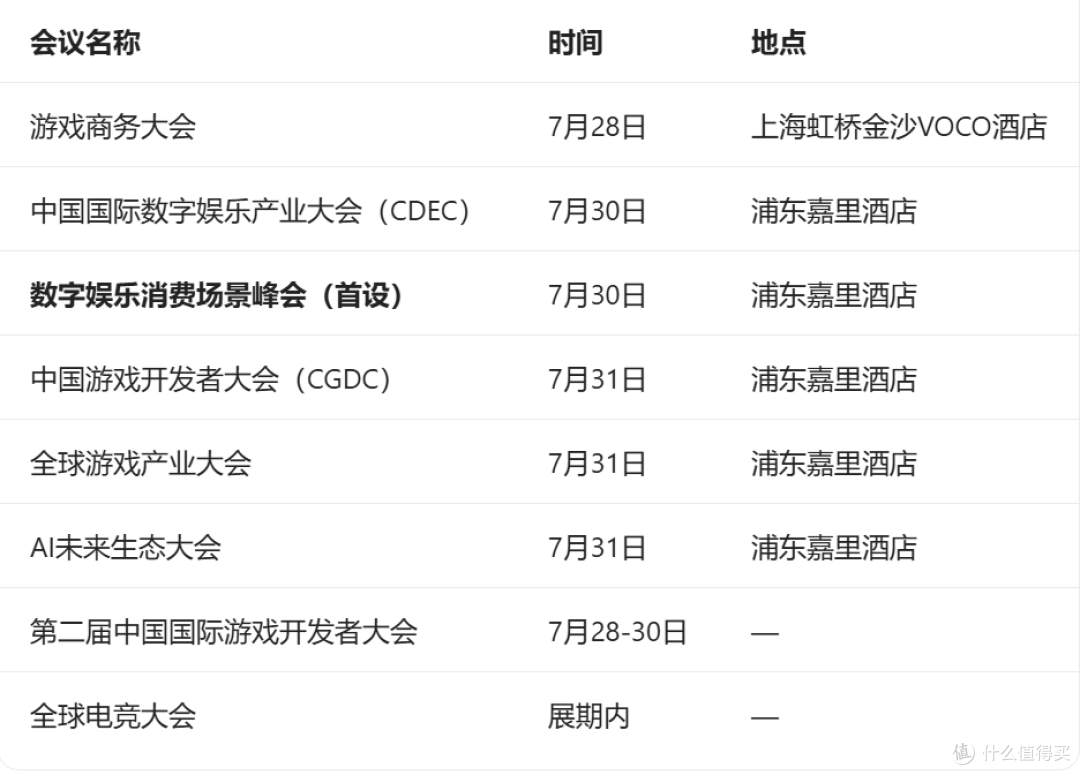 ChinaJoy 2026开展前必看:逛展+亮点一篇搞定