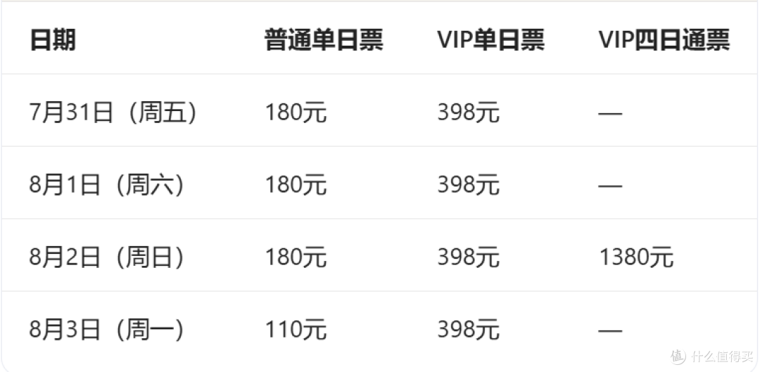 ChinaJoy 2026开展前必看:逛展+亮点一篇搞定
