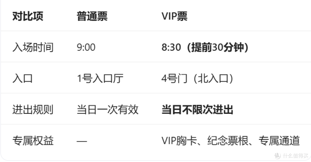 ChinaJoy 2026开展前必看:逛展+亮点一篇搞定