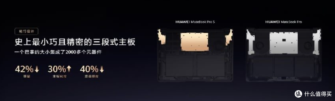 华为新本上新:798g,卖多少钱才值得冲?
