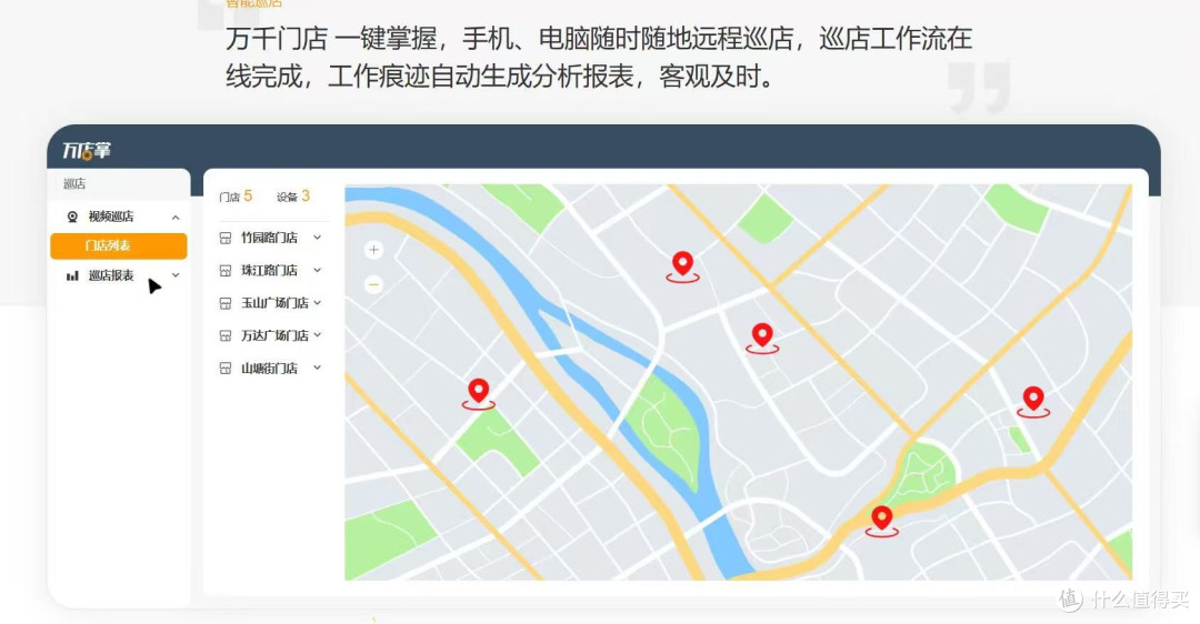 巡店巡检方式大比拼!3 种主流方案深度测评