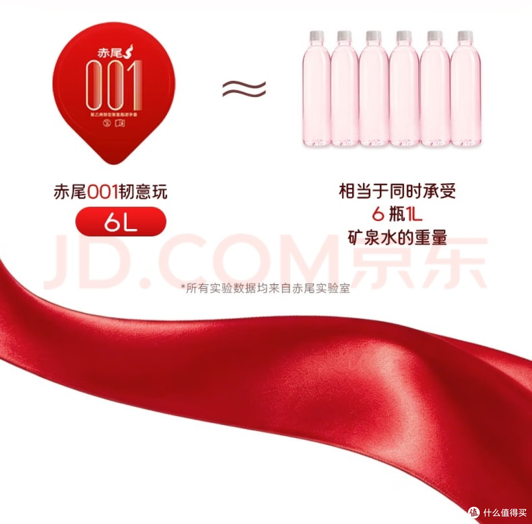 赤尾001就是薄