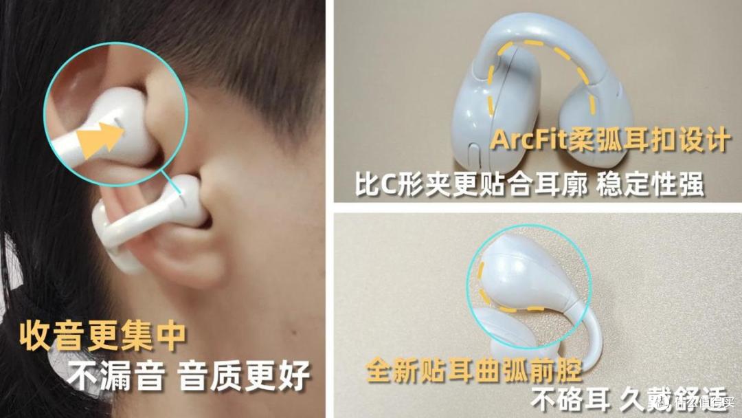 实测开放式耳机漏音严重吗?十大口碑最好开放式蓝牙耳机分享