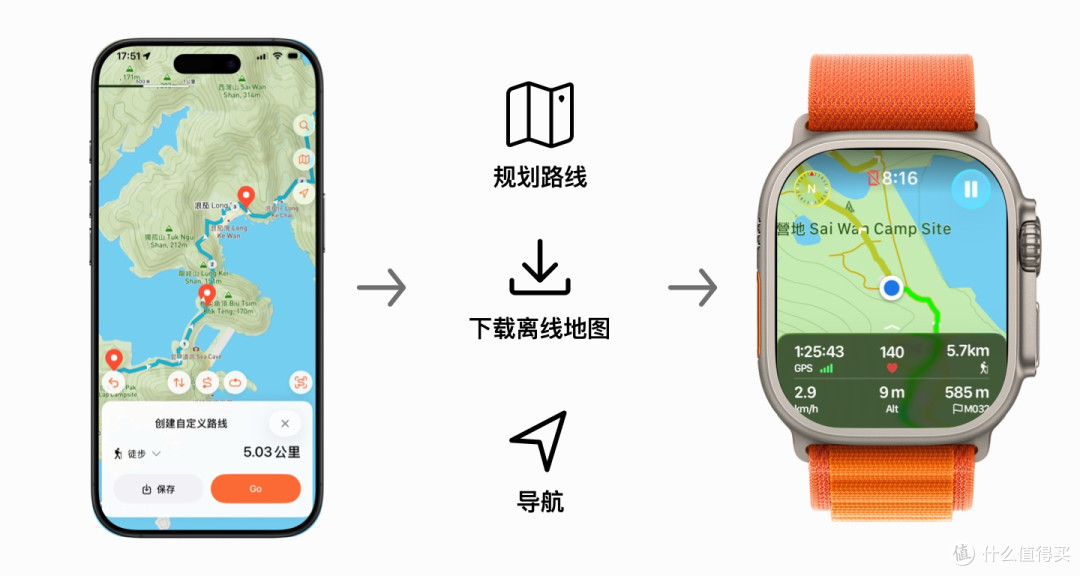 Tooboo 让 Apple Watch Ultra 成为独立的离线户外导航设备