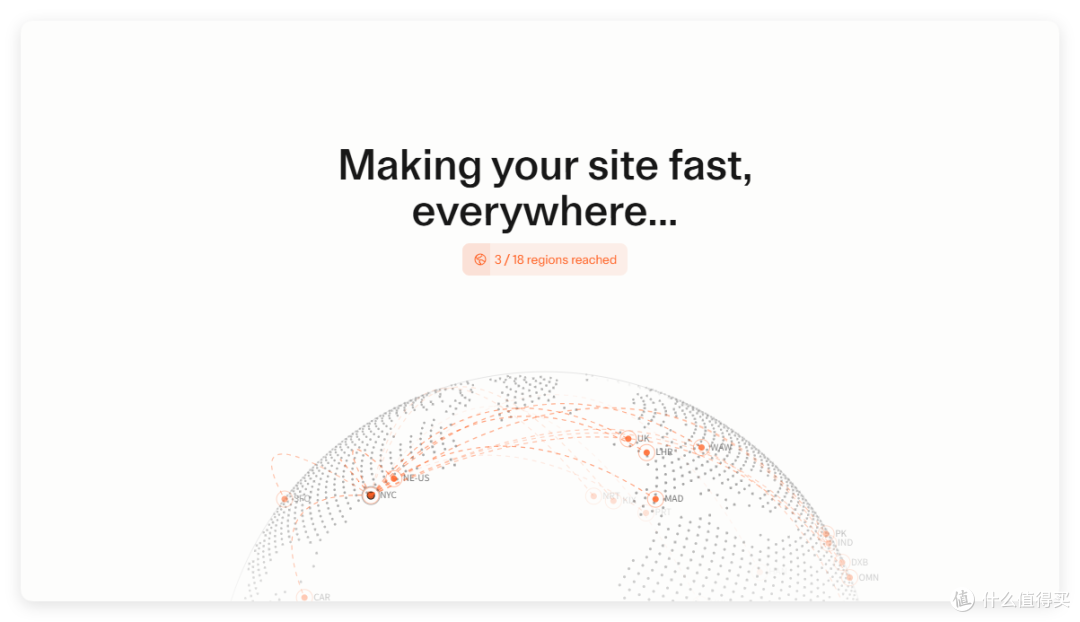 这一次,国产彻底暴打 Cloudflare,免服务器、已备案,国内秒开