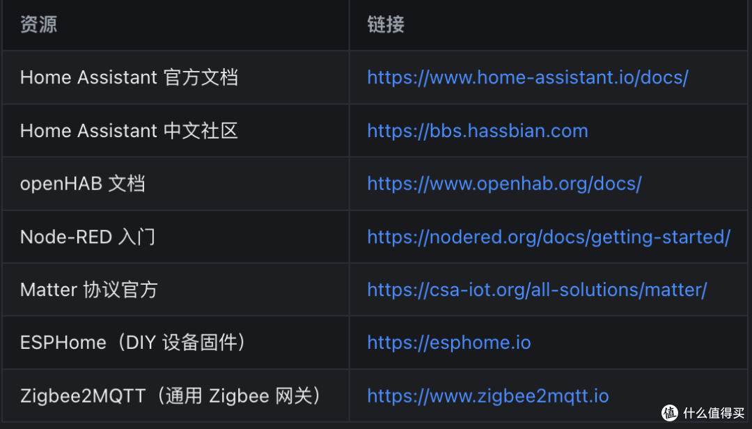 智能家居开源解决方案