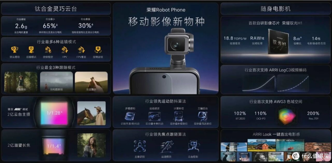 Robot Phone官宣:6.31英寸直屏+旗舰三摄,8月12日,正式发布
