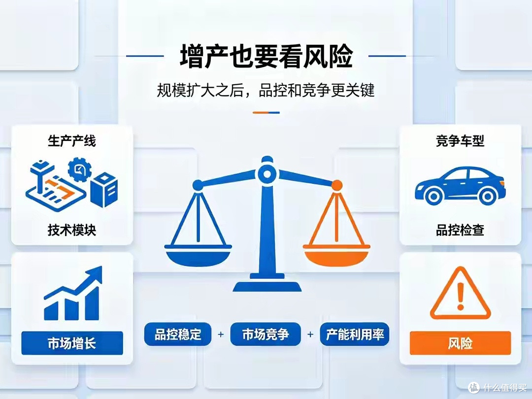 比亚迪突然大规模增产!真正的原因,根本不止销量火爆