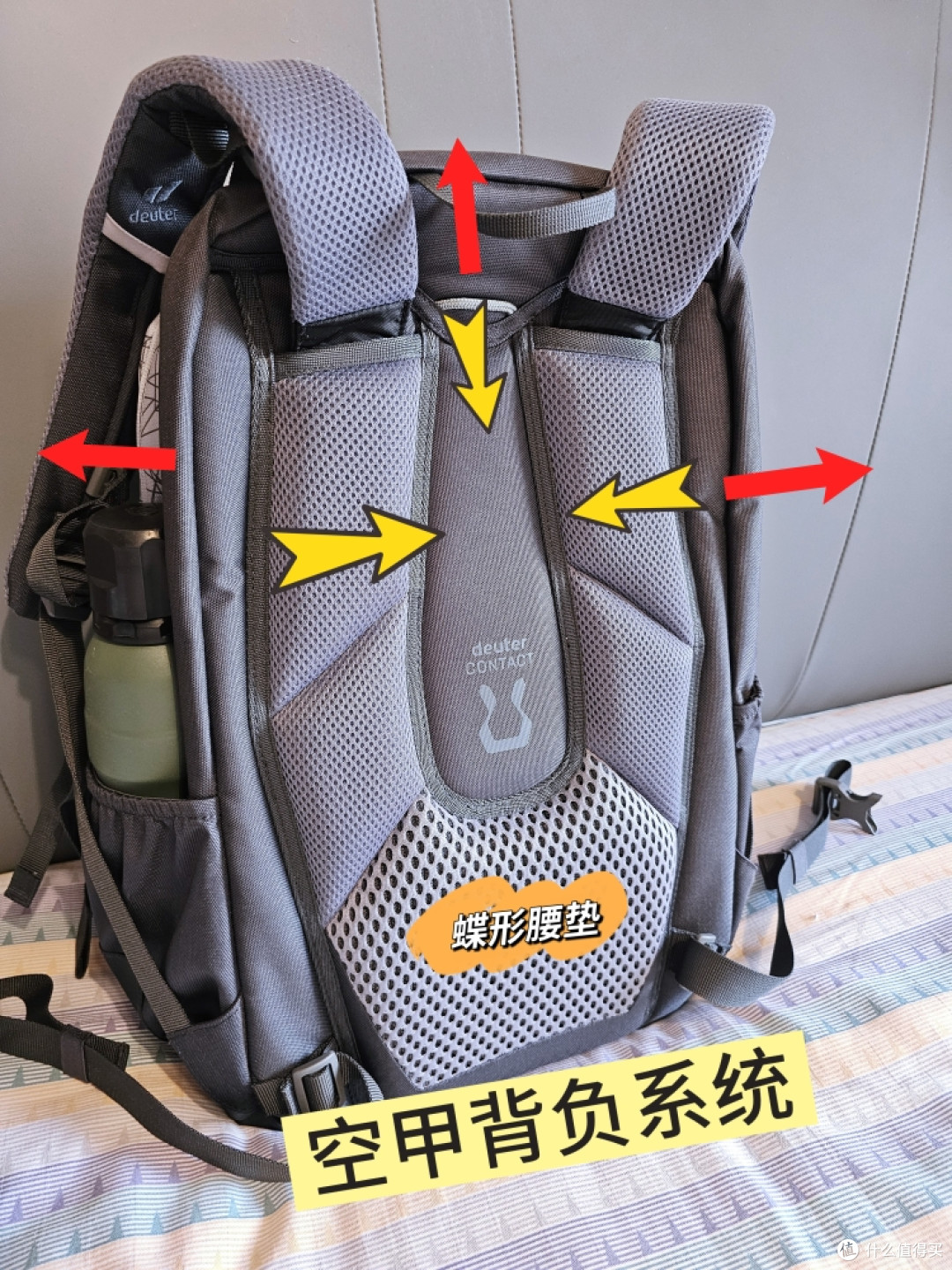 小升初书包选百年德系装备-Deuter护脊减负双肩包评测