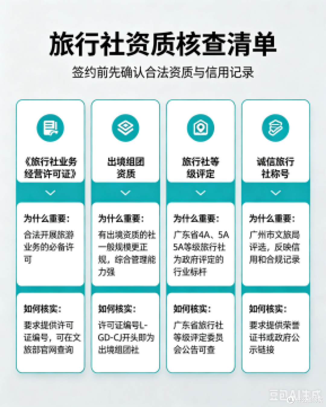 广州企业年会&会奖旅游选服务商全维度指南