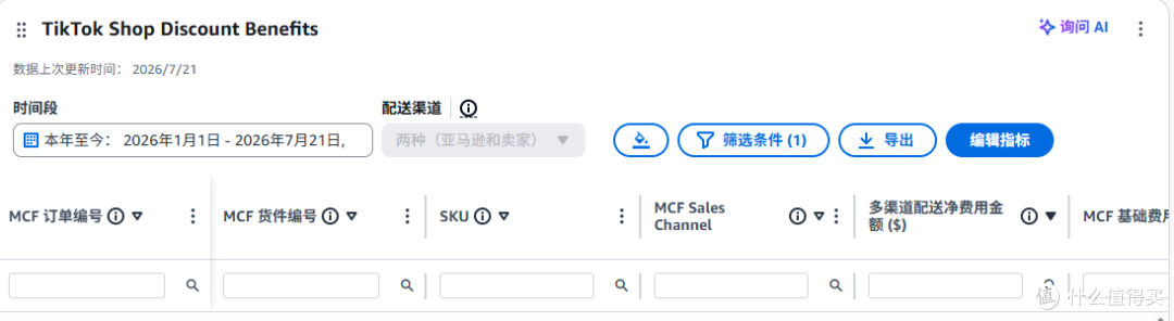 35%配送减免!亚马逊多渠道配送TikTok专属优惠