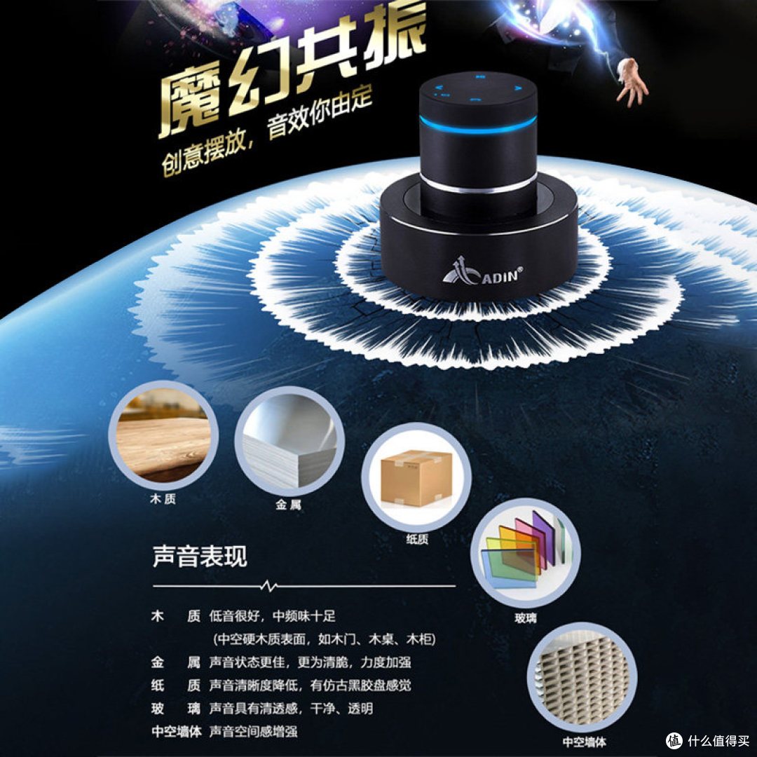 艾丁共振音箱真实评测——“让家具唱歌”的黑科技，值不值得入？