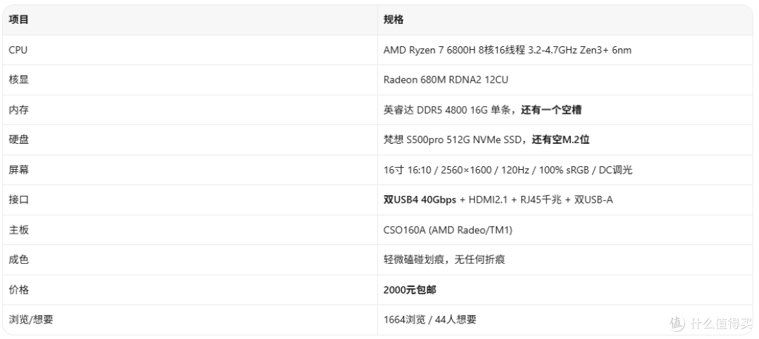 2000元买2.5K高刷屏+8核Zen3+程序员本？这台有点东西