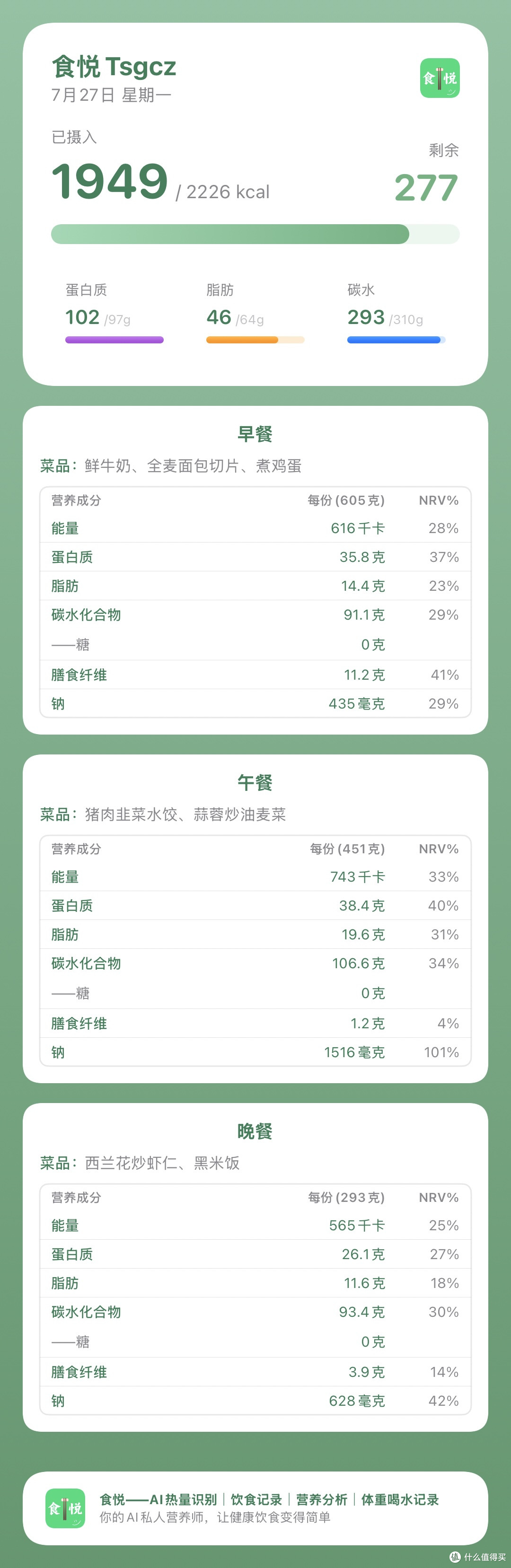 食悦V1.6|饮食分享一键生成每餐营养标签