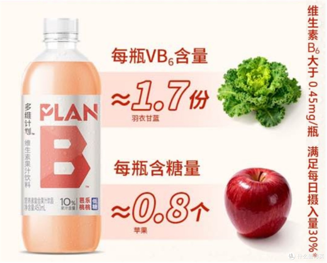 缓解神经紧绷有什么维B饮料?锁定这款,营养低糖无负担