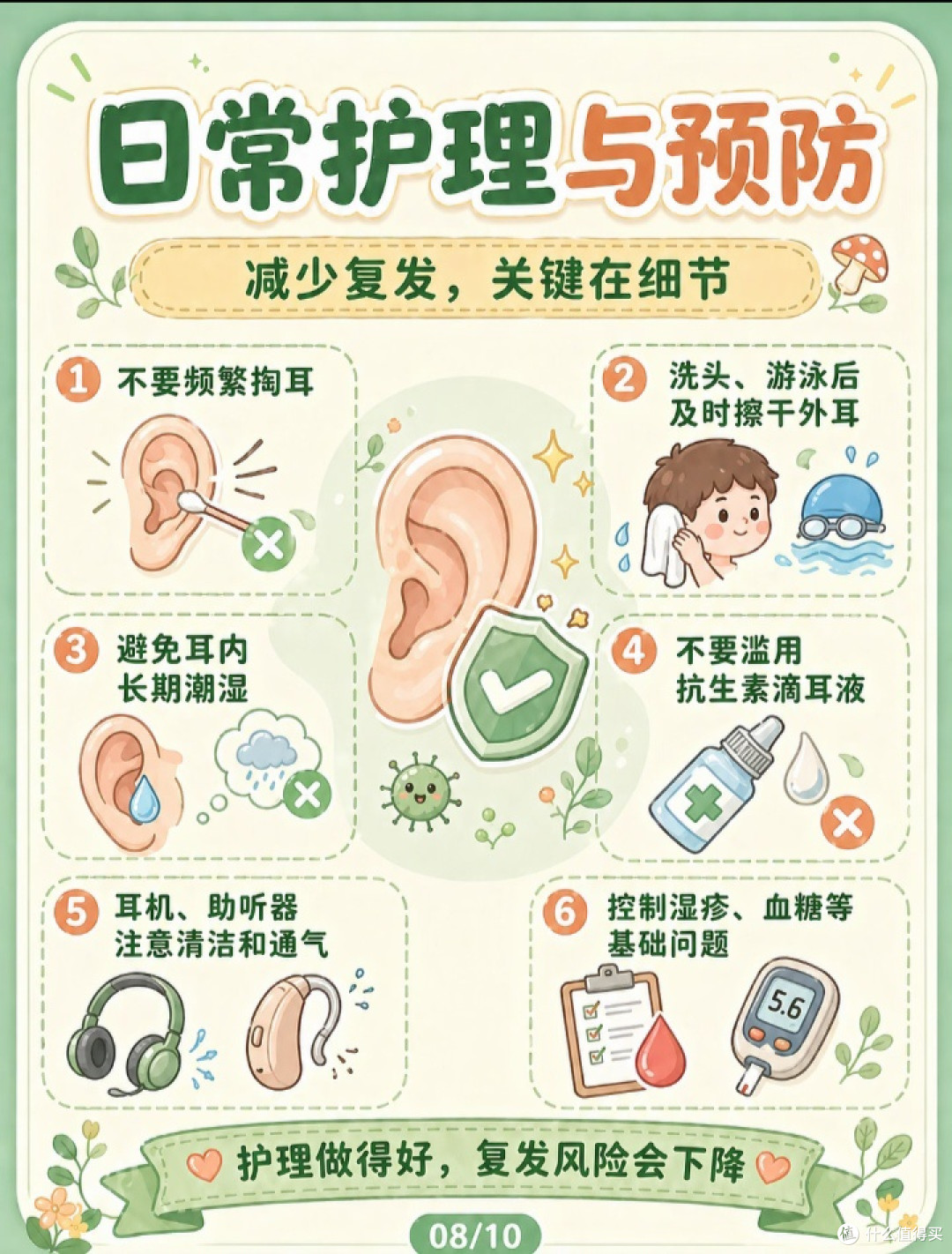 重庆夏季外耳道炎高发症状及就医指南