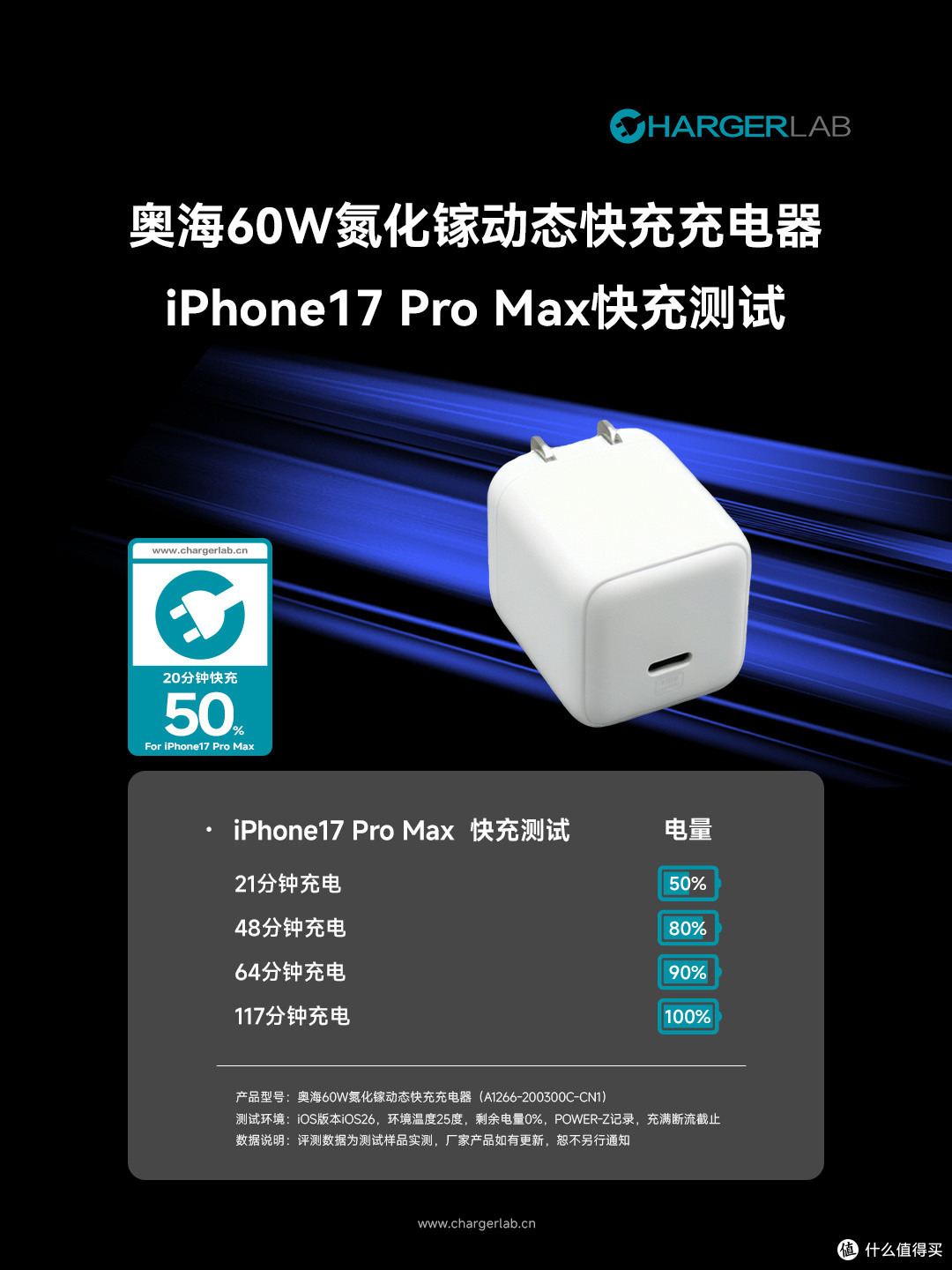QR 准谐振架构加持,奥海 60W 氮化镓动态快充充电器评测