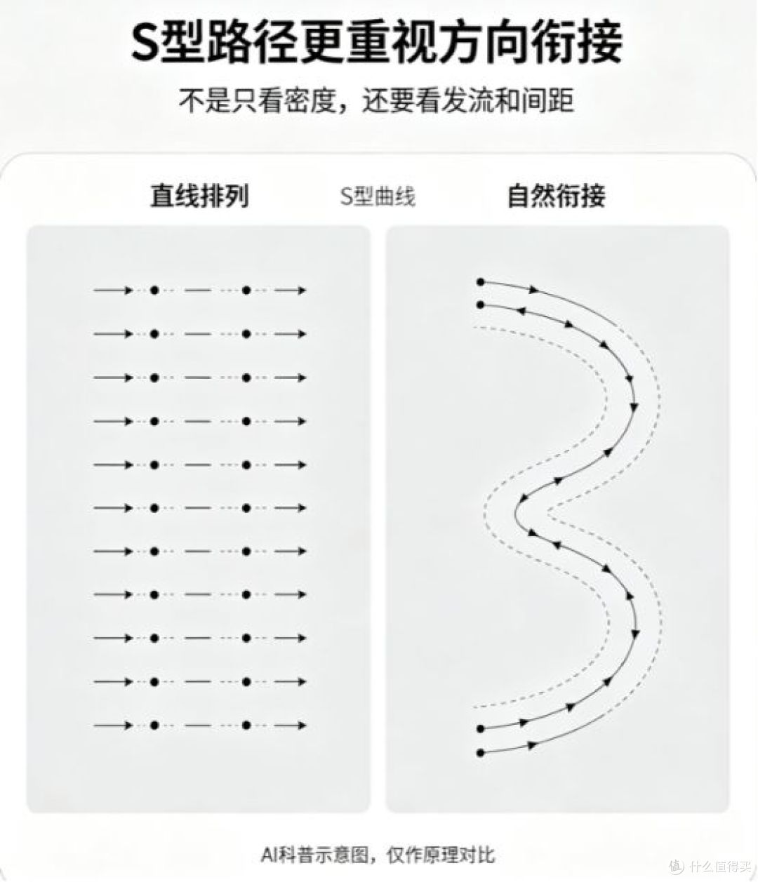 文章插图