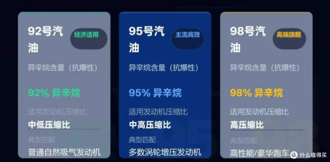 小米说新车“适配92、95、98”被「网暴」,得罪了谁?