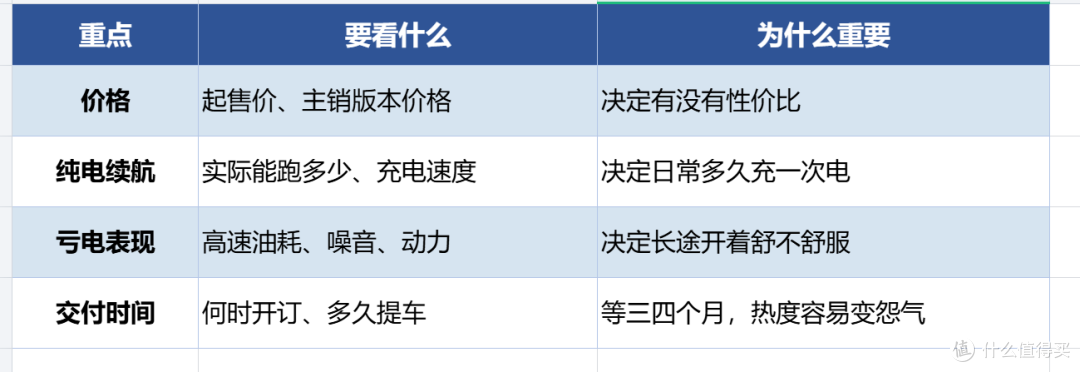 小米澎程今晚发布,N70/N90卖多少才值?