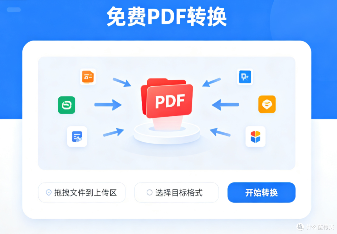 PDF压缩还糊图?2026中国大陆免费工具实测,邮件再也不被退