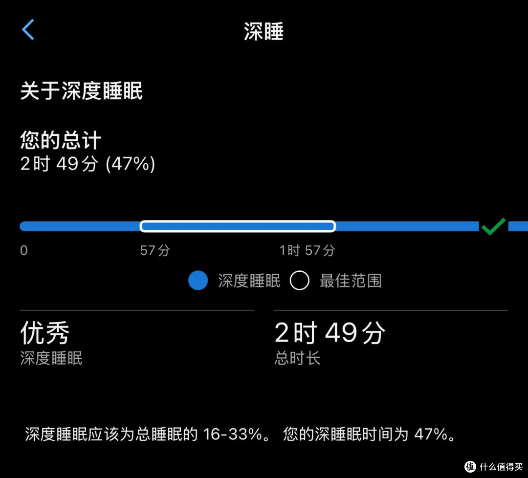 5款睡眠贴实测对比:草本、精油、物理、褪黑素谁更管用