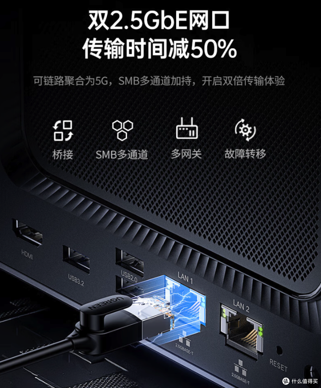 评论有奖:2026年了,你家路由器有2.5G网口了吗?跑满了没?