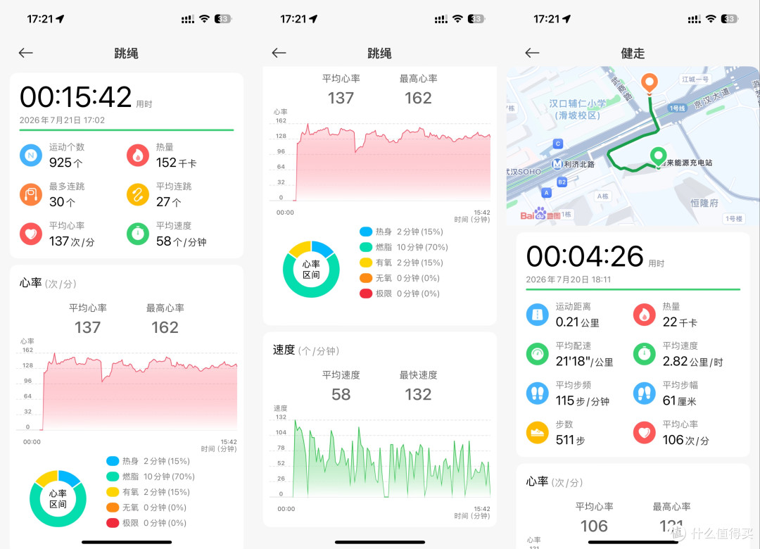 亲子旅行实测|REDMI儿童手表Pro,放手让孩子独立探索的安全感