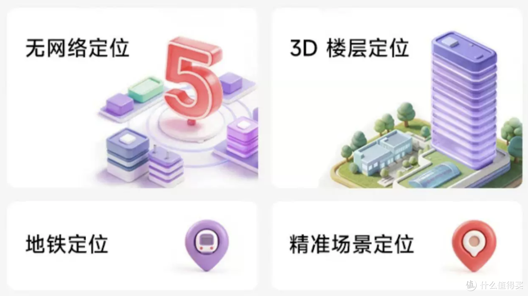 亲子旅行实测|REDMI儿童手表Pro,放手让孩子独立探索的安全感