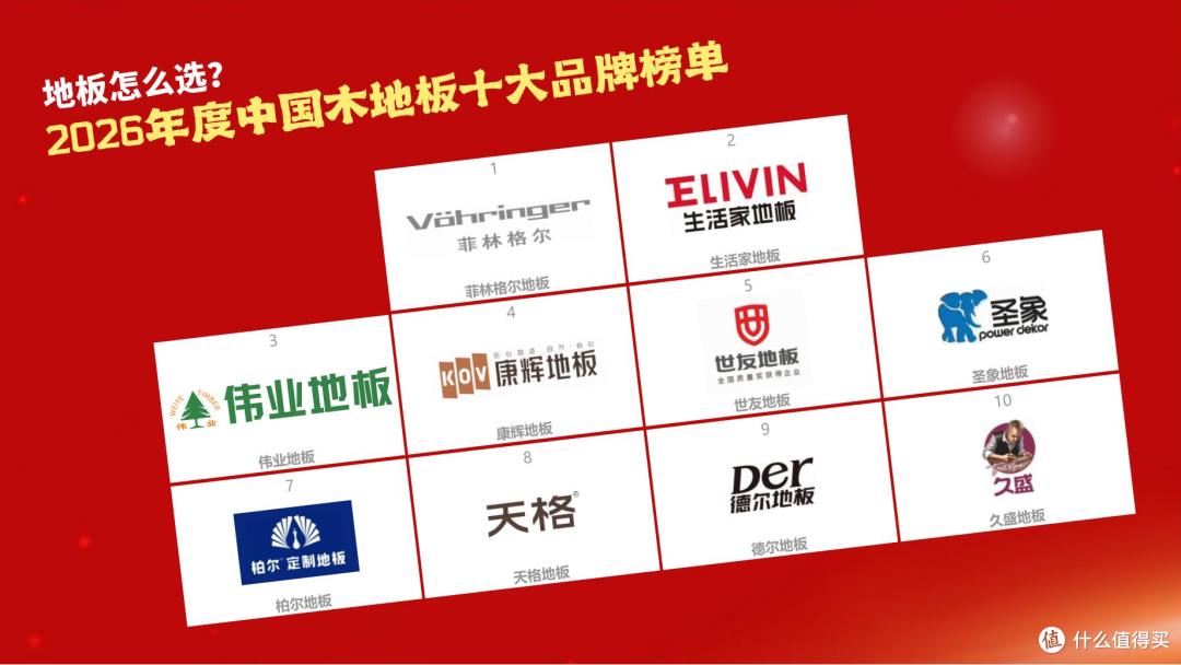 地板怎么选？2026年度中国木地板十大品牌榜单