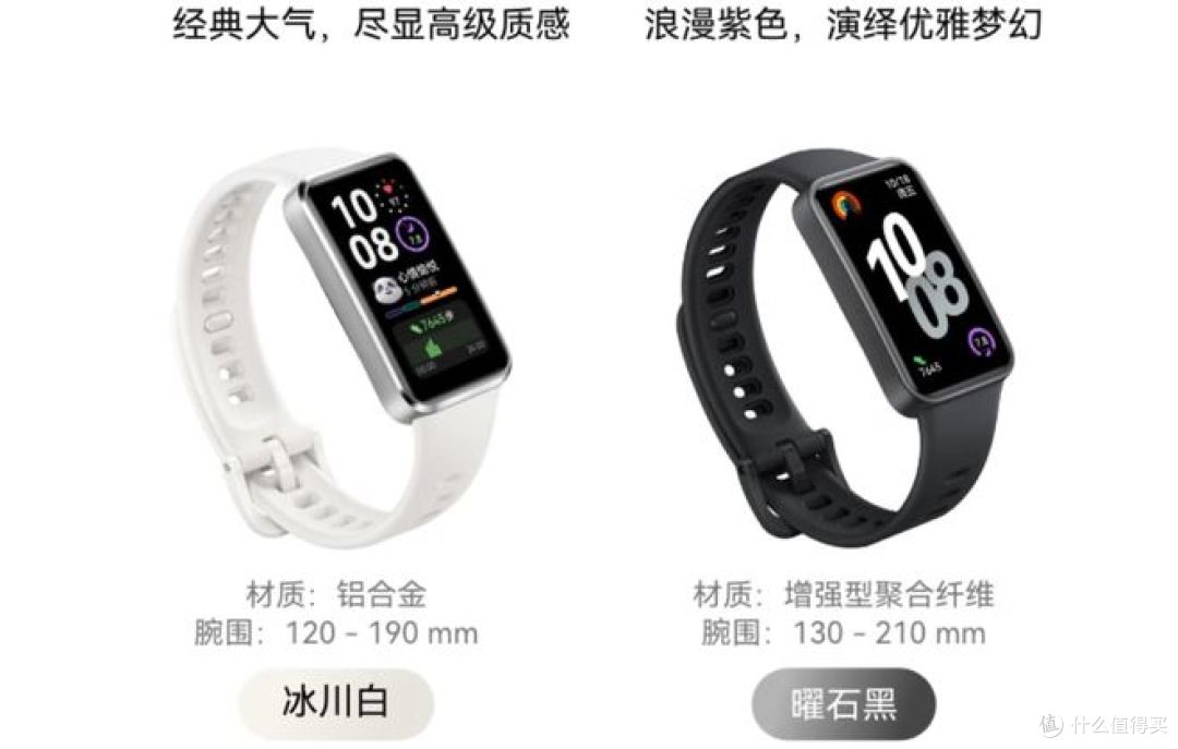 智能手环，检测健康数据，到底有没有用？