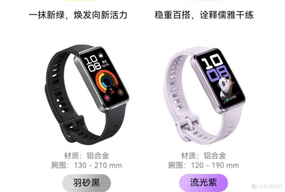 智能手环，检测健康数据，到底有没有用？