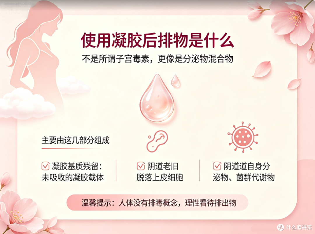 私密凝胶为什么会排出脏东西？
