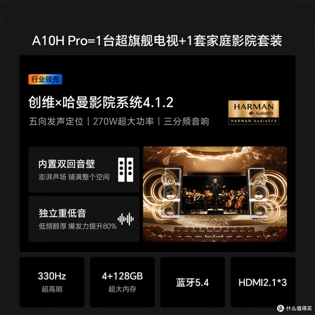 2026年壁纸电视怎么选?5款超薄艺术电视实测推荐,装修党必看