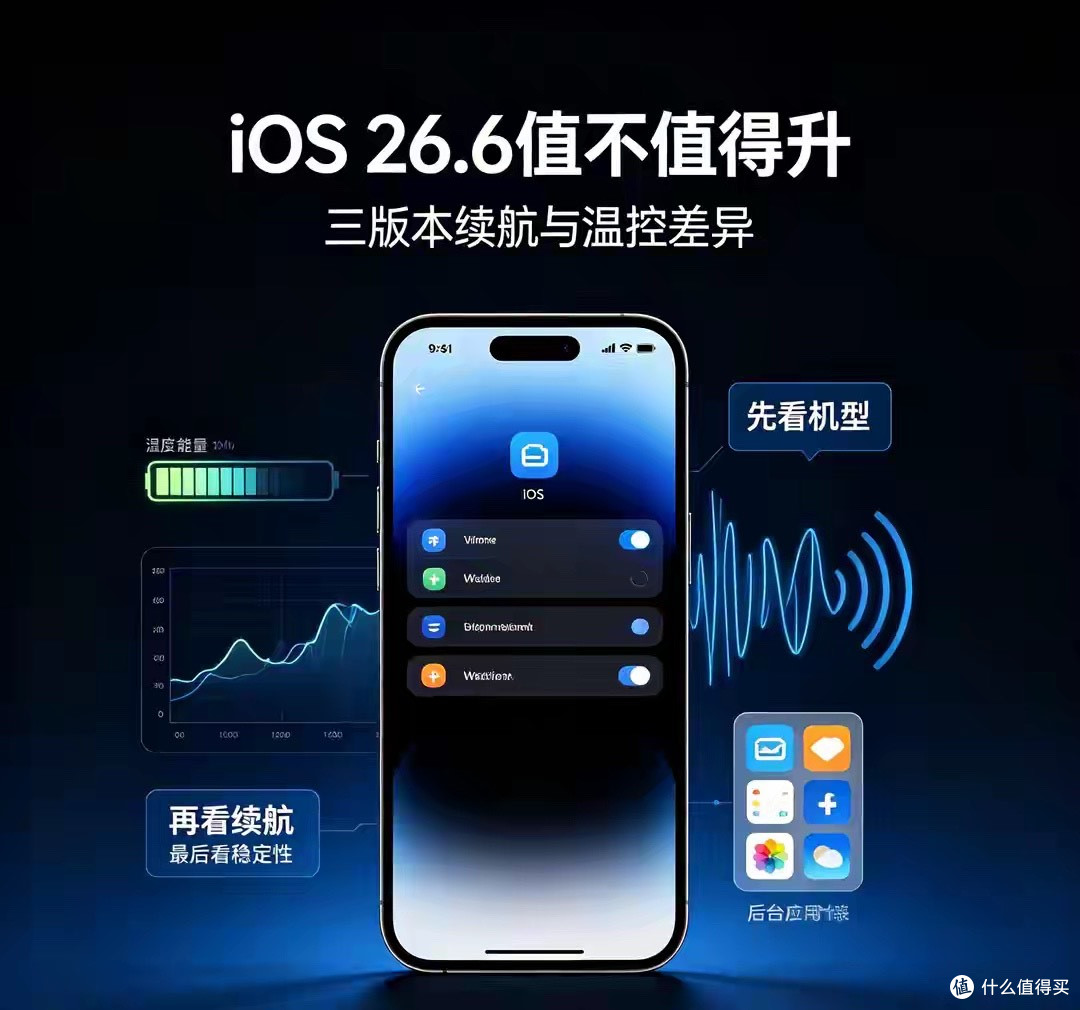 iOS26版本怎么选？15/16/17升级建议，看完不踩坑