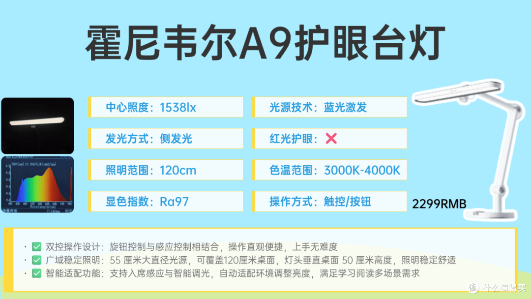 柏曼的灯好吗?书客、柏曼、霍尼韦尔实测对比分析,家长选购不纠结