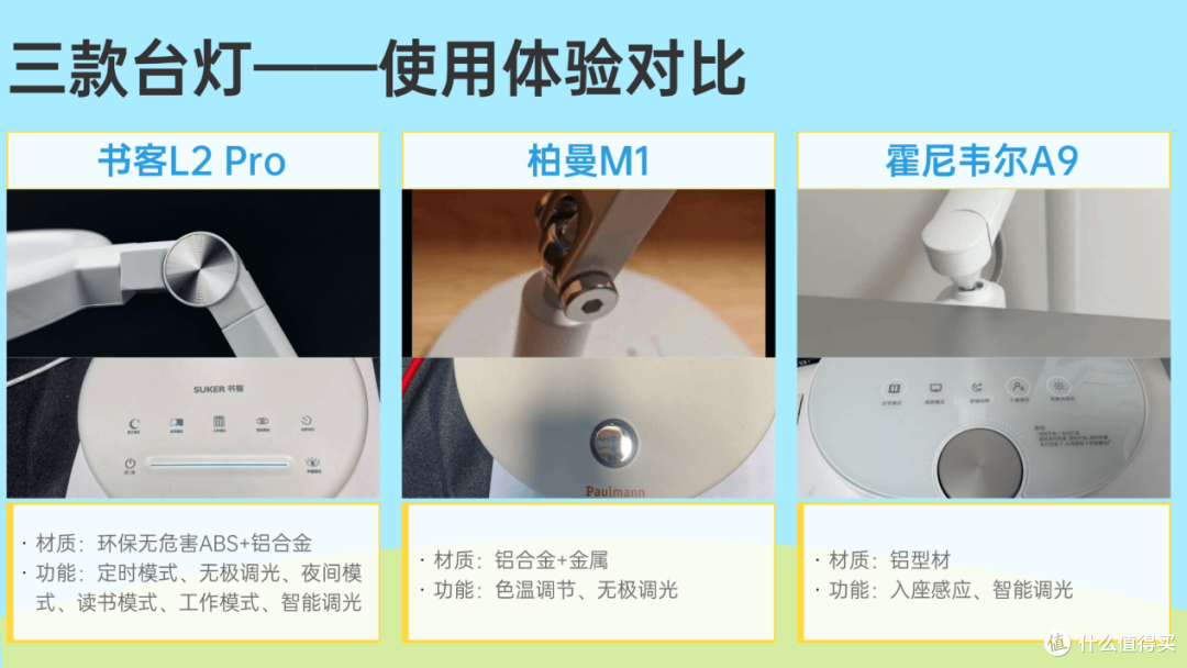 柏曼的灯好吗?书客、柏曼、霍尼韦尔实测对比分析,家长选购不纠结