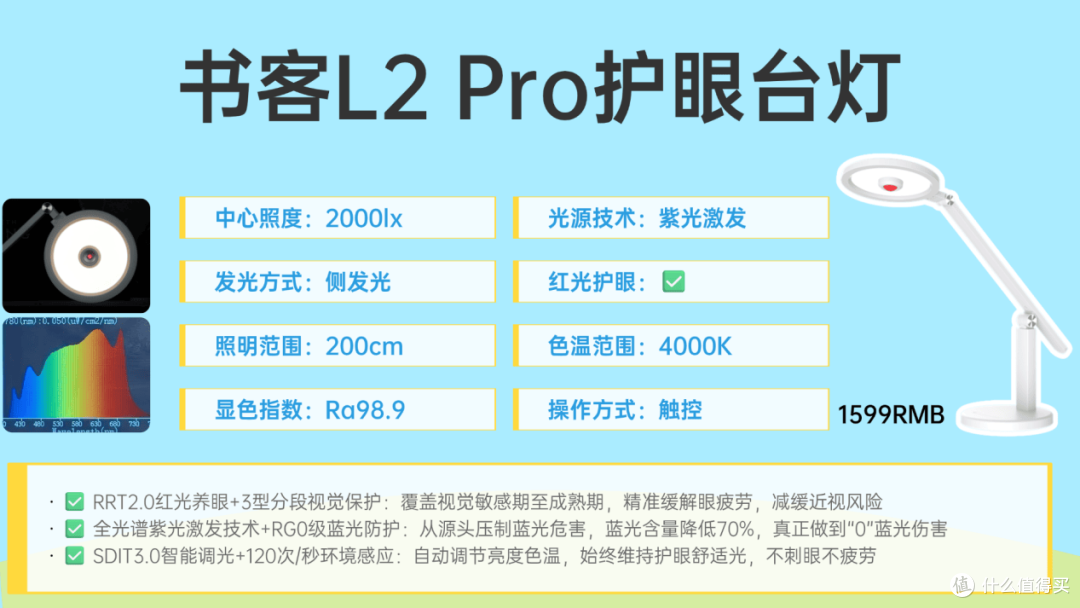 柏曼的灯好吗?书客、柏曼、霍尼韦尔实测对比分析,家长选购不纠结