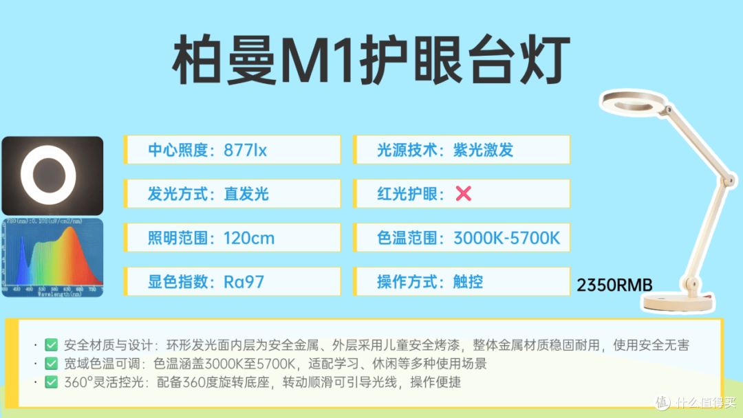 柏曼的灯好吗?书客、柏曼、霍尼韦尔实测对比分析,家长选购不纠结