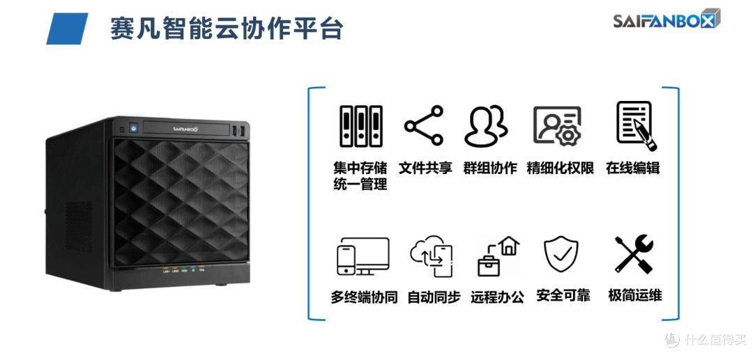 不是所有企业云盘都能叫“AI知识底座”——赛凡智云给出答案