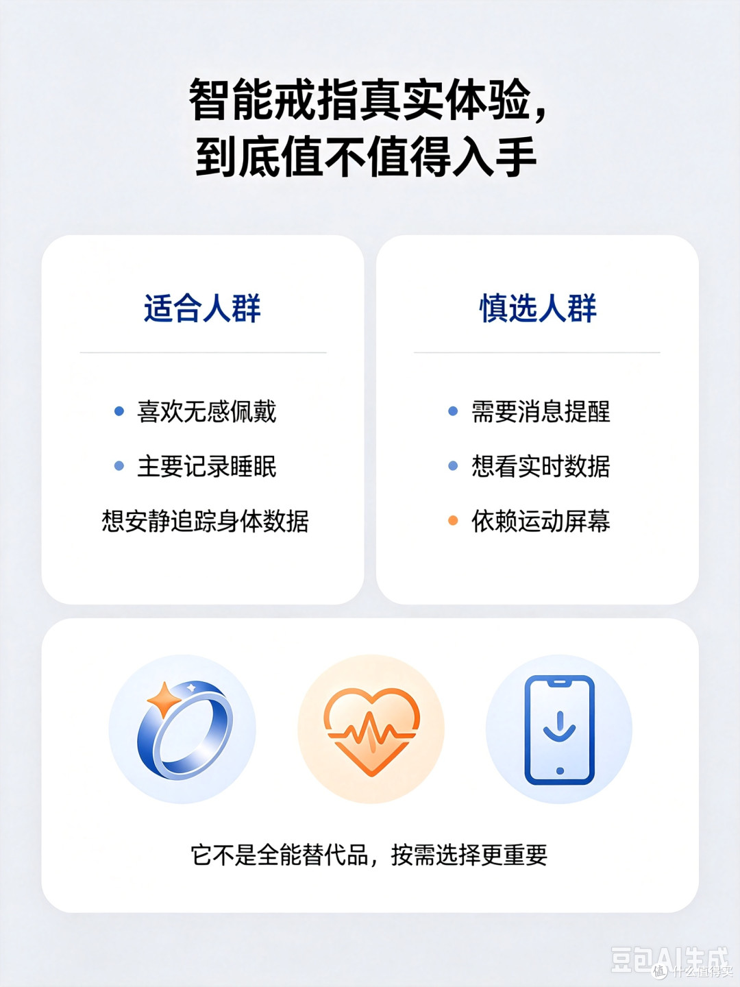 智能戒指真实体验,它到底值不值得入手?