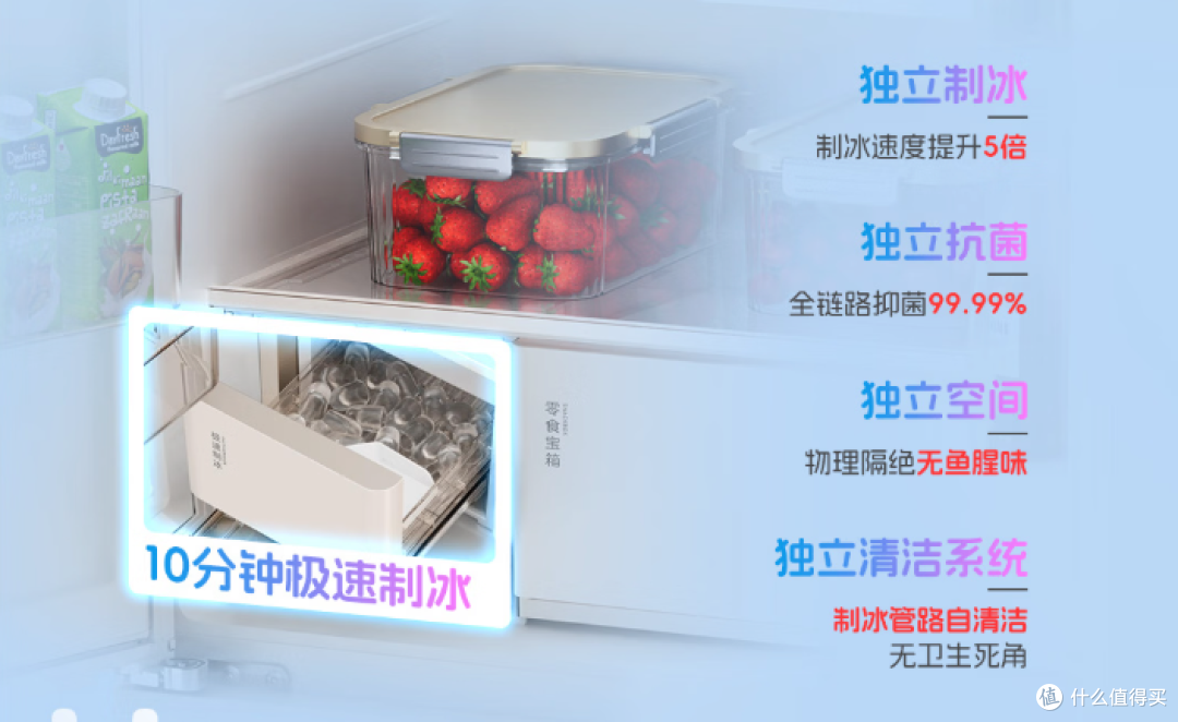 2026年3K-4K档位中智控消暑冰箱硬核评测:全智控双系统制冰标杆深度拆解